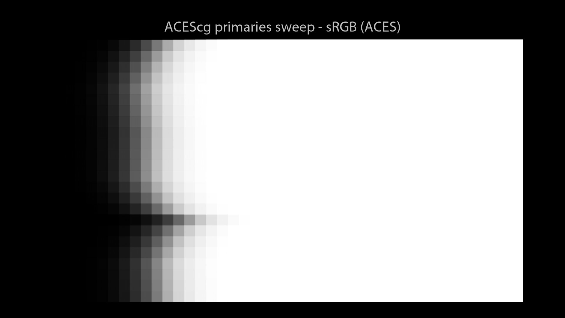 CG/CG Theory/attachments/140_misconceptions_1140_acescg_sweep_FHD.jpeg