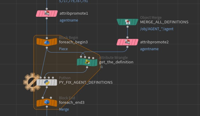 houdini_agent_definition_replace.jpg|500