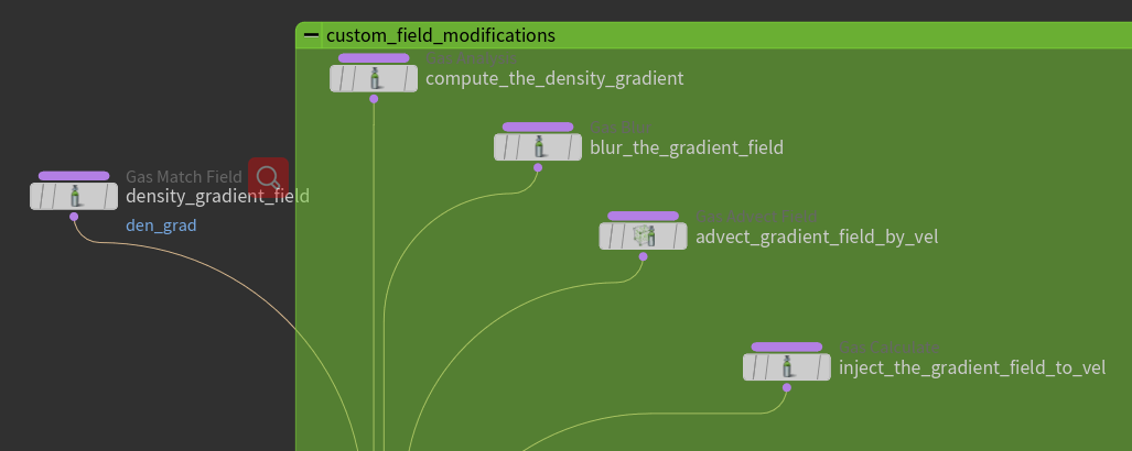 houdini_pyro_custom_velocity_fields.png|800