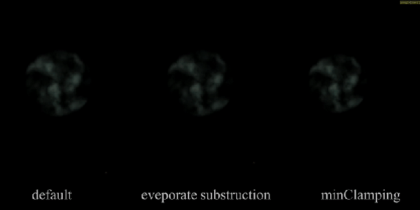 houdini_pyro_gas_dissipate.gif|400
