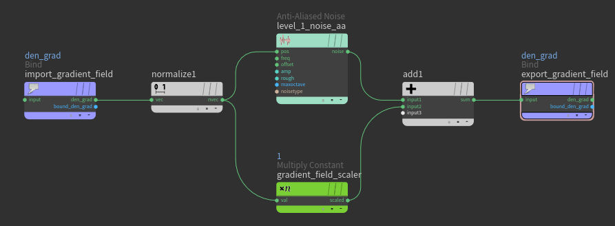 houdini_pyro_normalizing_gradient_field.jpg|600