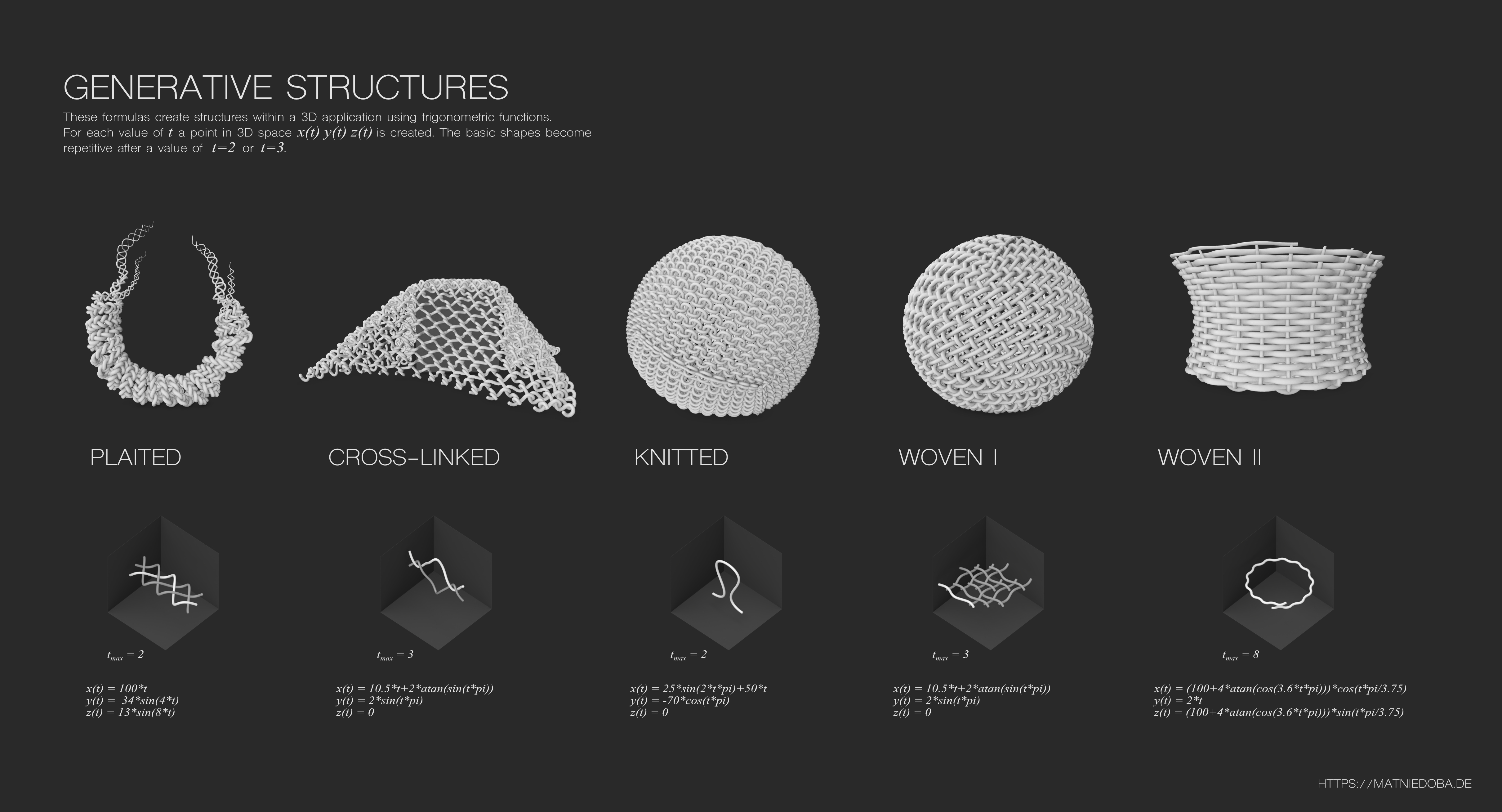 Knitted Structures formulae.png